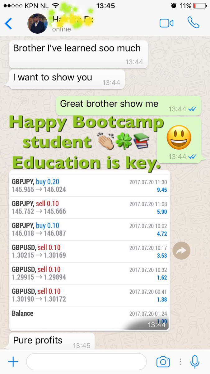 ForexDutch tweet picture