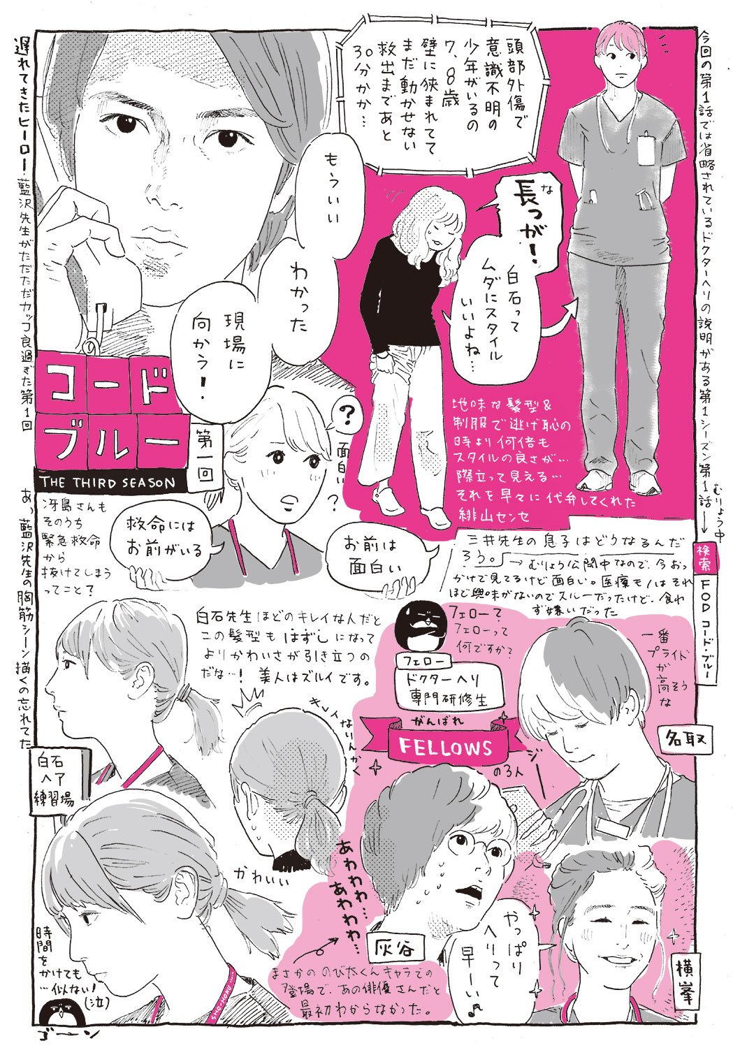 Twitter 上的 タテノカズヒロ コード ブルー 第１話感想イラスト描きました いつにも増してアホな感想ばかりですが よければどうぞ コード ブルー フジテレビ 山下智久 新垣結衣 戸田恵梨香 成田凌 有岡大貴 新木優子 コードブルー Twitterドラマ部