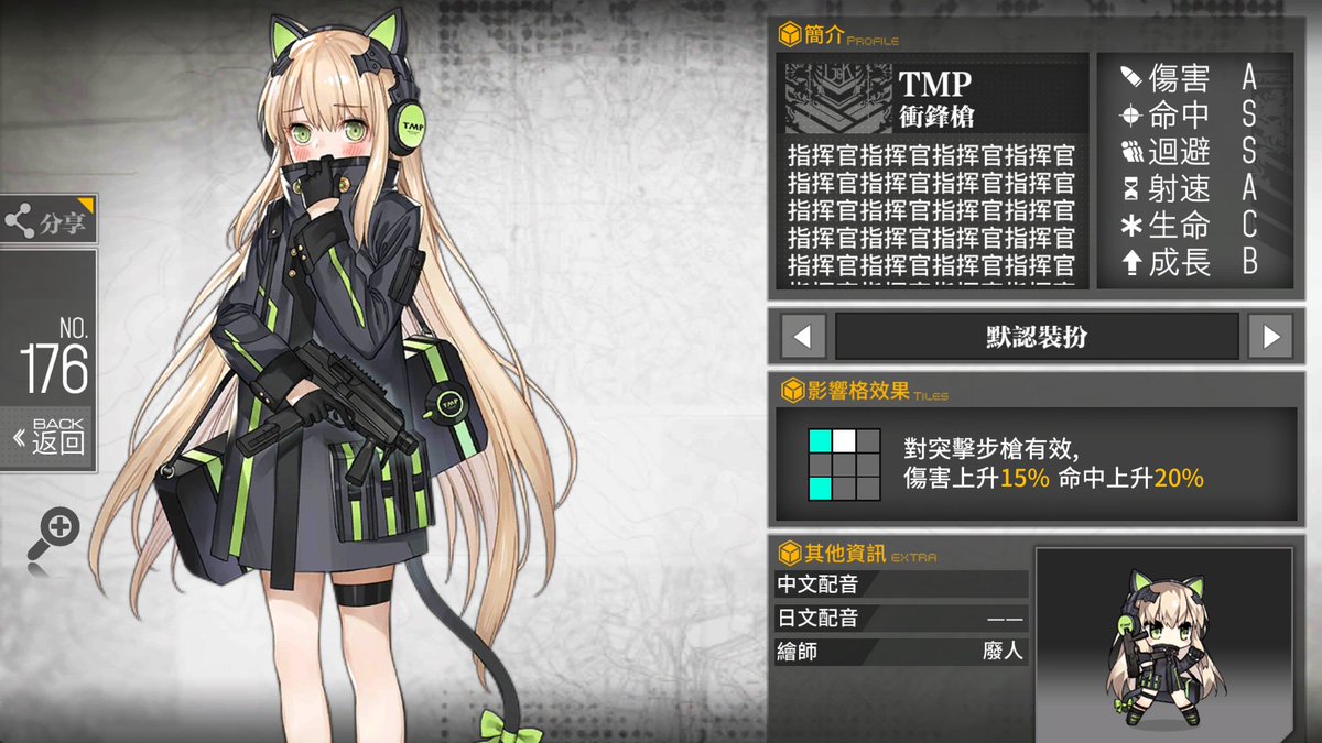 Tmp衝鋒槍hashtag