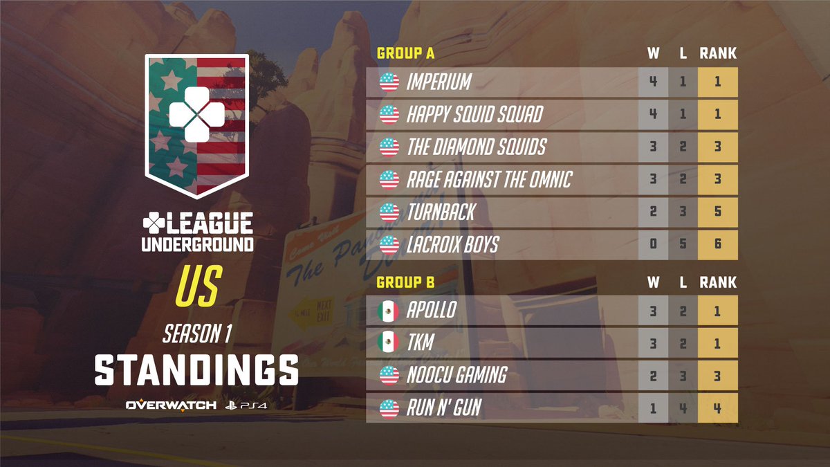 PlusLeagueGames's tweet photo. NOW LIVE: Apollo vs TKM | @TheOverguard PlusLeague Underground US #ps4 @PlayOverwatch  https://t.co/2m7QzwHZyY https://t.co/zeTF4NpQdy