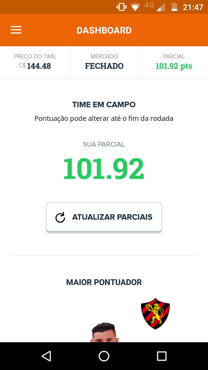 RuuanRodriigues's tweet photo. Ou você tá fazendo +100 no cartola ou vc é um bosta kjjj https://t.co/W5ipwPWonX