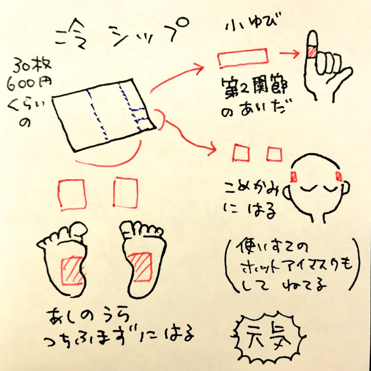 小指や足の裏に冷シップを貼る健康法が人気 ぐっすり寝られる 爽やかな目覚め Togetter