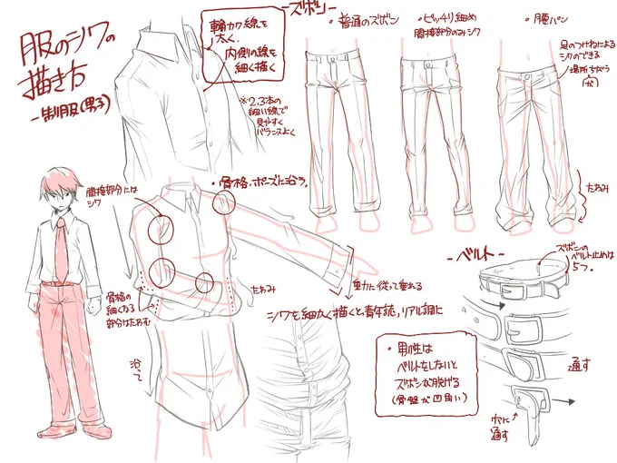 【服のシワ】
男女別の服のシワの描き方。 