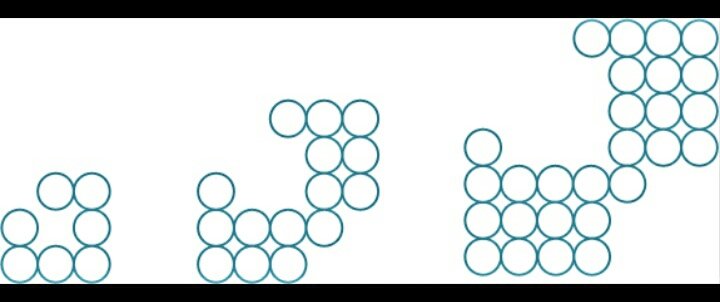 Just imagine the discussions your students could have with these! visualpatterns.org #numbertalk
