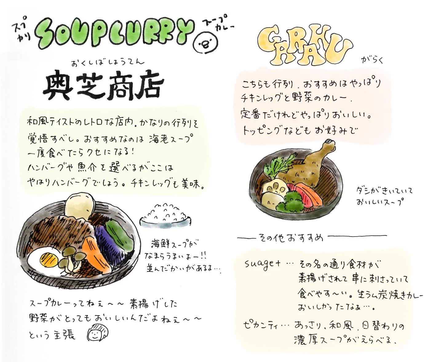 北海道ならこの店がオススメ！おいしい食べ物の店をまとめたものがこれｗｗｗ