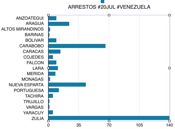 Ver imagen en Twitter