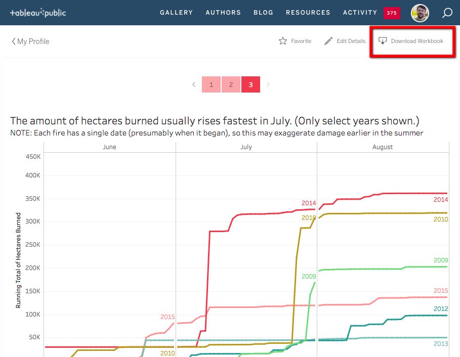 download backbonejs blueprints understand backbonejs pragmatically by