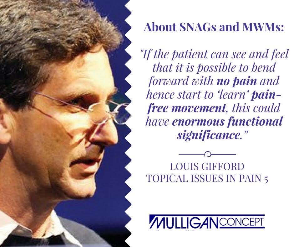 FLRNeto's tweet photo. Pain-free, active and functional movement facilitation... of course!
#mulliganconcept https://t.co/TeFkPw0Osd