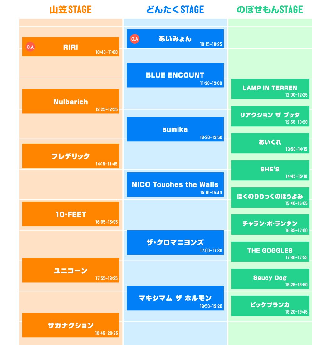 sumika まとめ売り 17点セット 明後日は！】 7/23(日) NUMBER SHOT 2017 sumikaは13:20〜どんたく