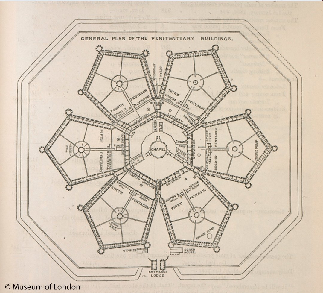 LDN_Museum's tweet photo. Bird's-eye view of Millbank Prison, 1862 with central panopticon. Security or invasion of privacy? Explore this theme in The City Is Ours. https://t.co/OXaJEodzCw