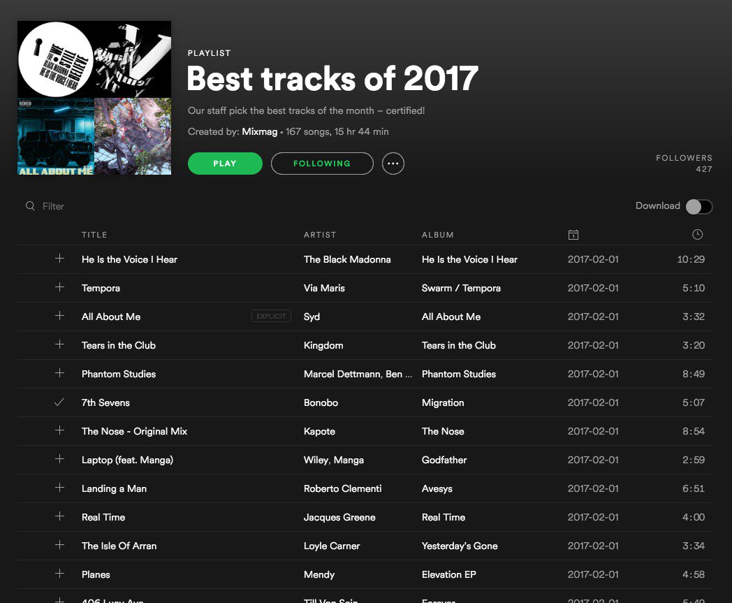 s/o to <a href="/Mixmag/">Mixmag</a> for including ‘last dance’ by <a href="/Cristophmusic/">Cristoph</a> and I in their Best Tracks of 2017 list on <a href="/Spotify/">Spotify</a> 🙌🏻

open.spotify.com/user/mixmagoff…