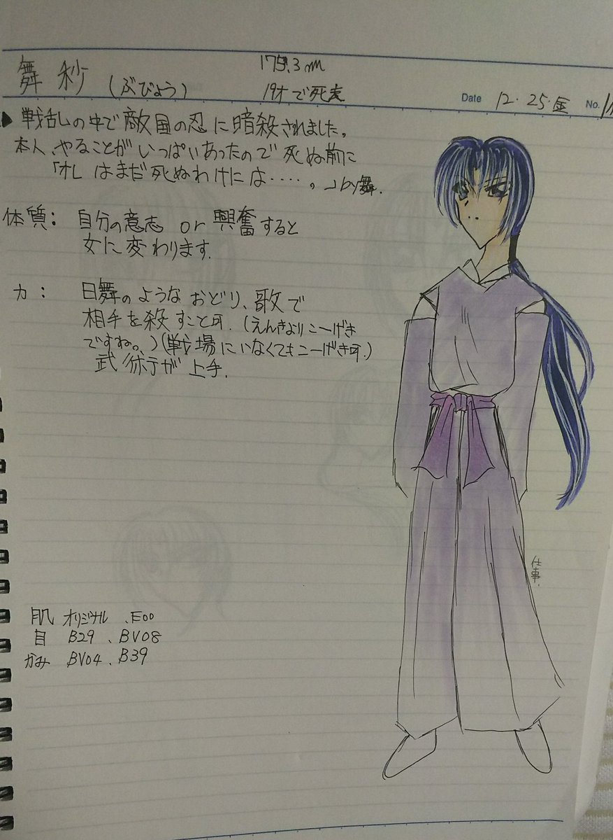 よみ Na Twitteru 黒歴史ノートか そうだな 吐血して死亡 中学時代っすね とりあえずなんかオリキャラ作って最高に中二病してたころだわ よみ Na Twitteru 黒歴史ノートか そうだな 吐血して死亡 中学時代っすね とりあえずなんかオリキャラ作って最高に中二病してたころだわ