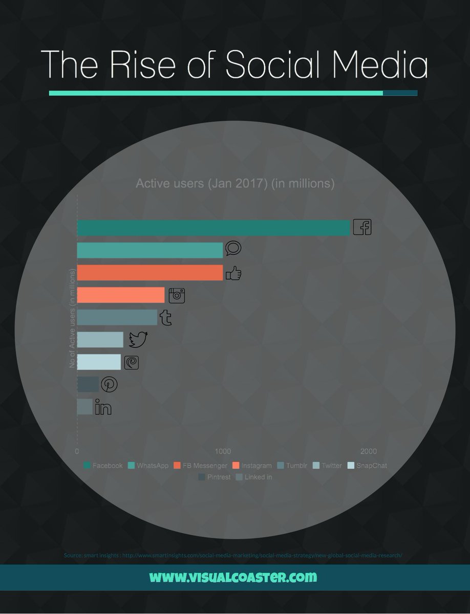 visual_coaster's tweet image. Info - Poster's!
visualcoaster.com
#poster #visualcoaster