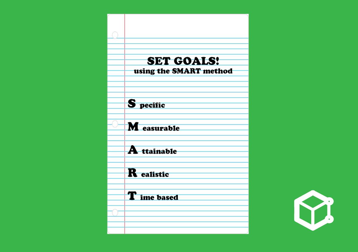 CubeNotes's tweet photo. Tip 2: Study using the SMART method! See it in the image below.
#tutoring #cubenotes #educatesa #leadsa #elearning #mobileapp https://t.co/zQ7AjwSv1h