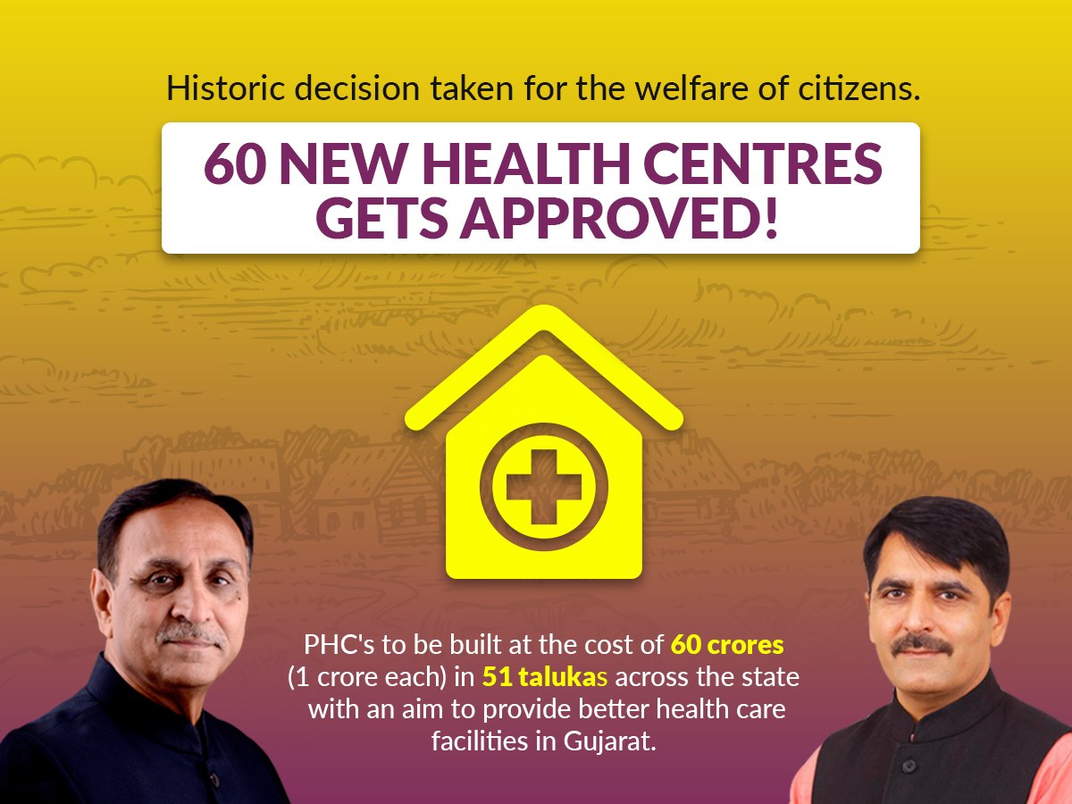 An important initiative of the Government to provide healthcare to the masses. PHCs will play a major role in improving health in Gujarat.