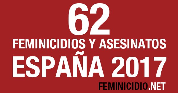 Se ha confirmado q Irina G. fue asesinada en #Valencia. Hemos actualizado listado de #feminicidios
#NiUnaMenos
 feminicidio.net/articulo/lista…