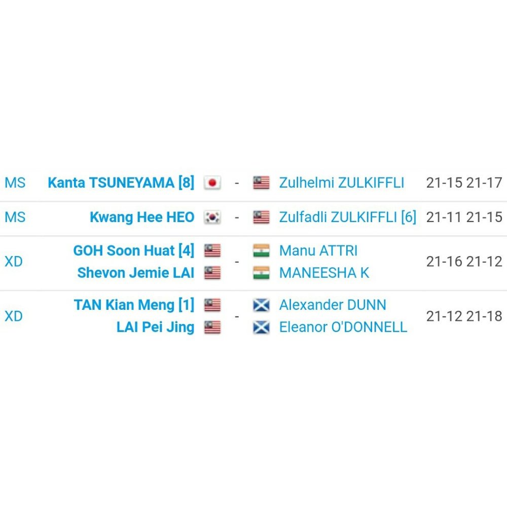 sportsmalaysia's tweet photo. #badminton #GPGold #USOpen2017 Keputusan atlit #MAS yang beraksi dipusingan kedua. Hanya dua pasangan beregu layak ke #SukuAkhir #BWF https://t.co/iRKaC6A902