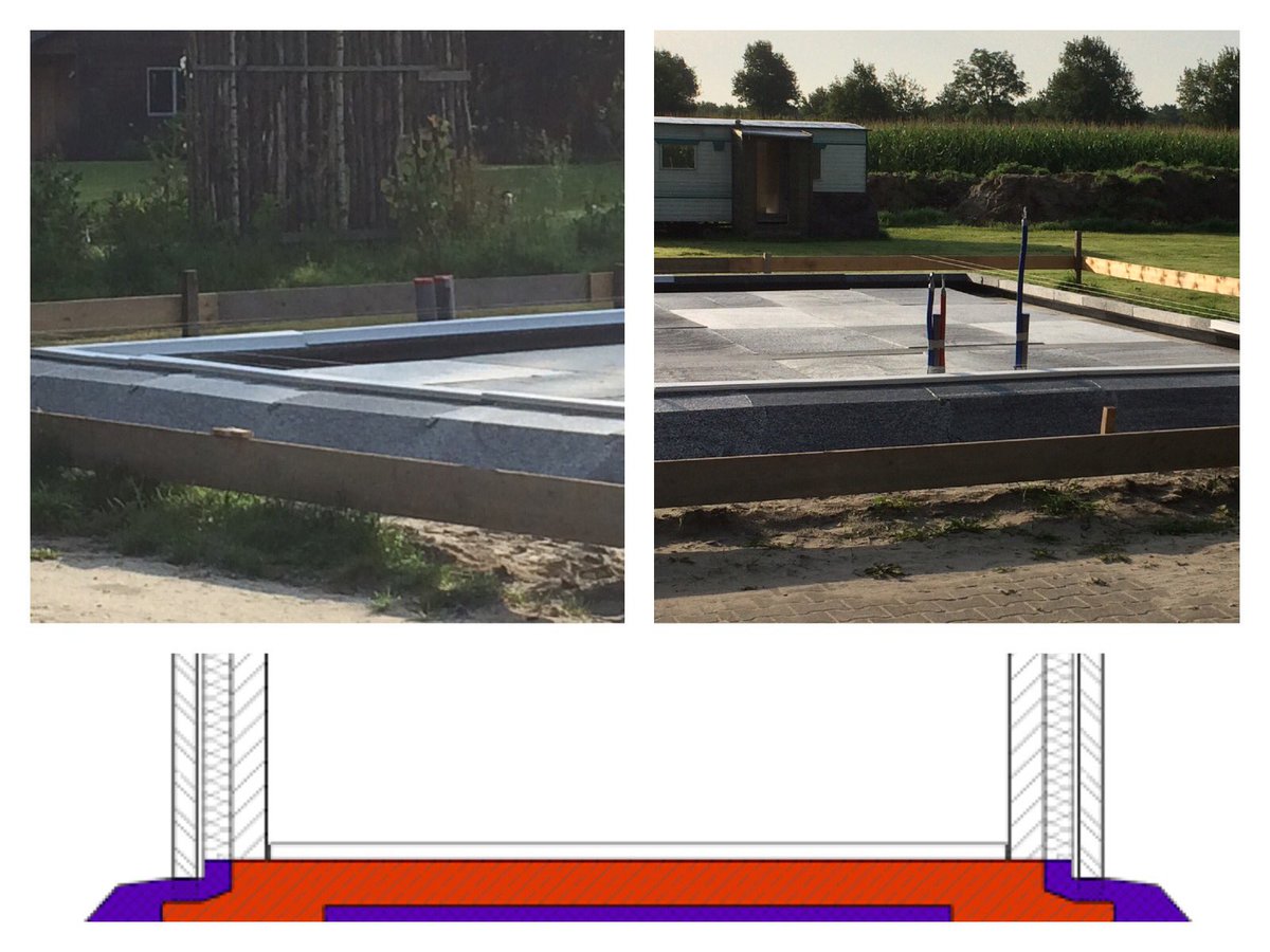 RKB_Raalte's tweet photo. Vanochtend bij het ochtendgloren 3 bouwen bezocht waar @RKB_Prefab weer uitstekend werk voor heeft verricht, nu is het aan de aannemers! https://t.co/FSeST4u7e6