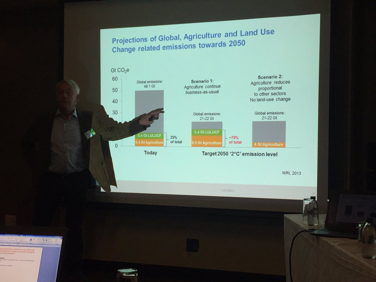 davidmcrae71's tweet image. Dr J Lammel (Yara Research-Hanninghof) outlining the way forward to reduce carbon emissions from agriculture #knowledgegrows