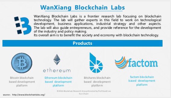 andy77_77's tweet photo. #ffwd #Wanxaing #Wancloud #Blockchain #China https://t.co/e6eddwMOsy