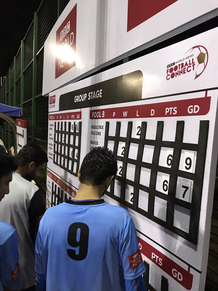 CornellRocha's tweet photo. The end of the Group Stages! Now on to the Knockouts! #BBCFC https://t.co/4ZKPk1HvOD