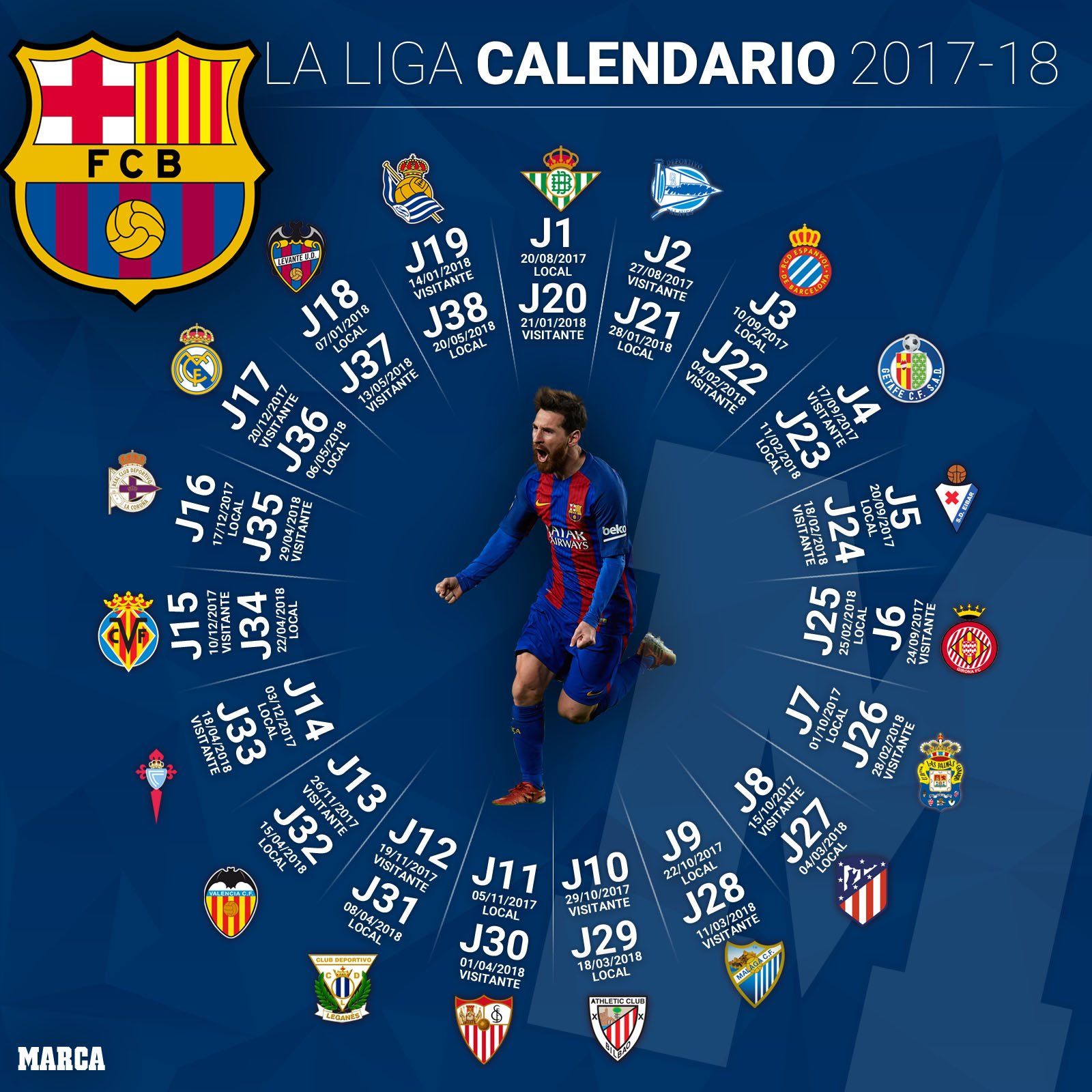 on Twitter: "📌 El calendario de #LaLiga 2017/18 del Barça 📆 https://t.co/Mbhm9cPsrw #SorteoCalendario https://t.co/vHrWIanOaW" / Twitter