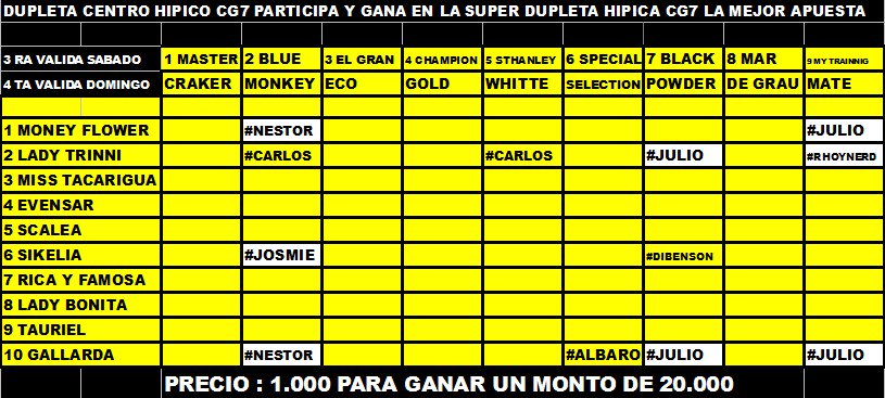 CENTROHIPICO7's tweet image. DUPLETA AUN DISPONIBLE GRACIAS