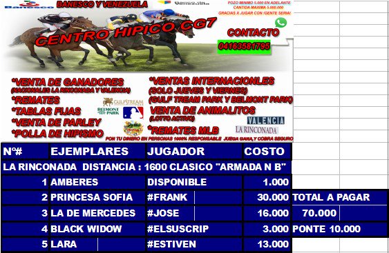 CENTROHIPICO7's tweet image. ASI QUEDO EL REMATE 1 SOLO DISPONIBLE LOS DE LA CASA