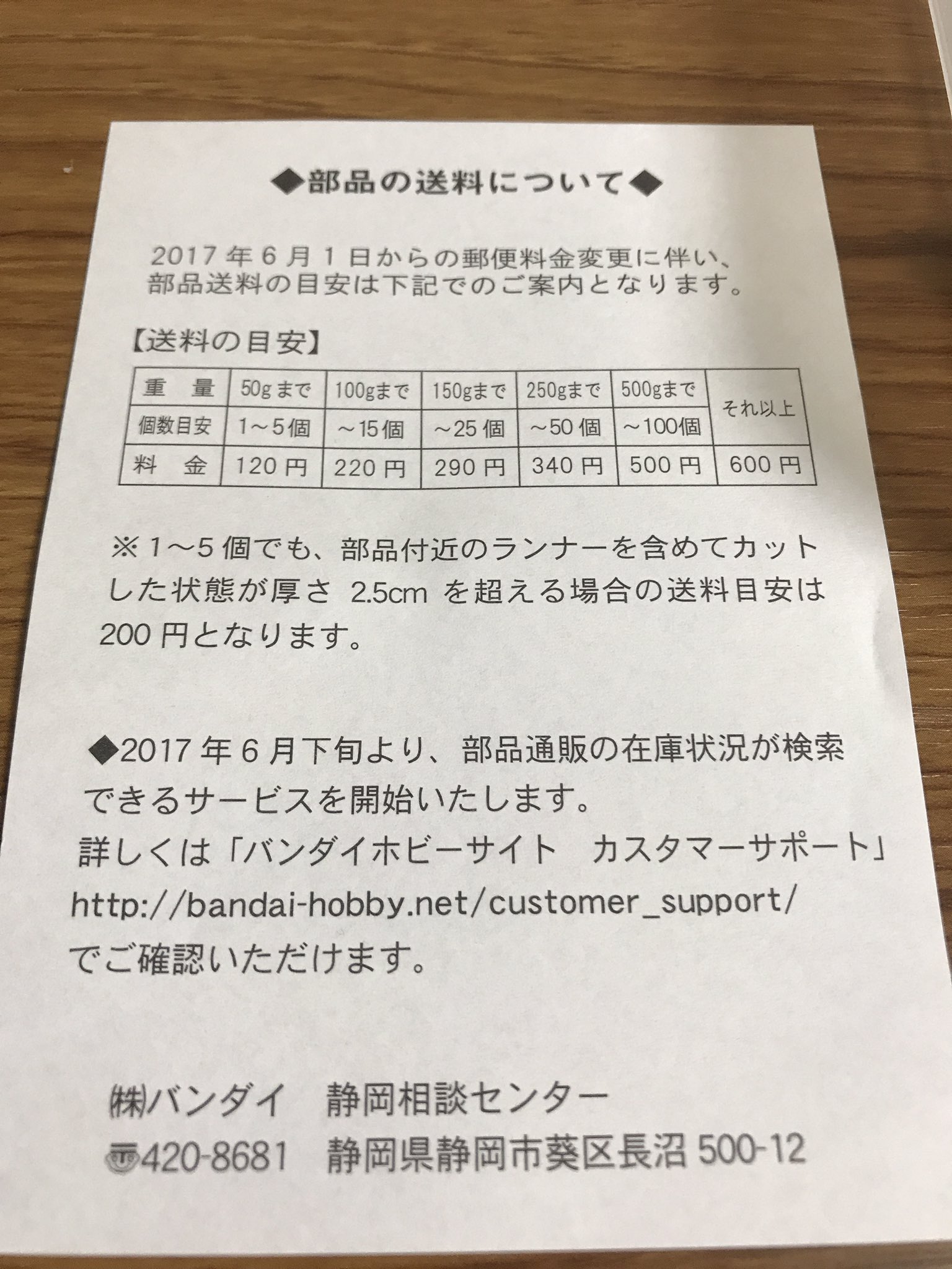 かつみるく ガンプラの部品注文 6 1から送料がちょこっと変わったみたいです ガンプラ 部品注文 バンダイホビーサイト T Co Xhmn9q6tuf Twitter かつみるく ガンプラの部品注文 6 1から送料がちょこっと変わったみたいです ガンプラ 部品注文 バンダイホビーサイト T Co Xhmn9q6tuf Twitter