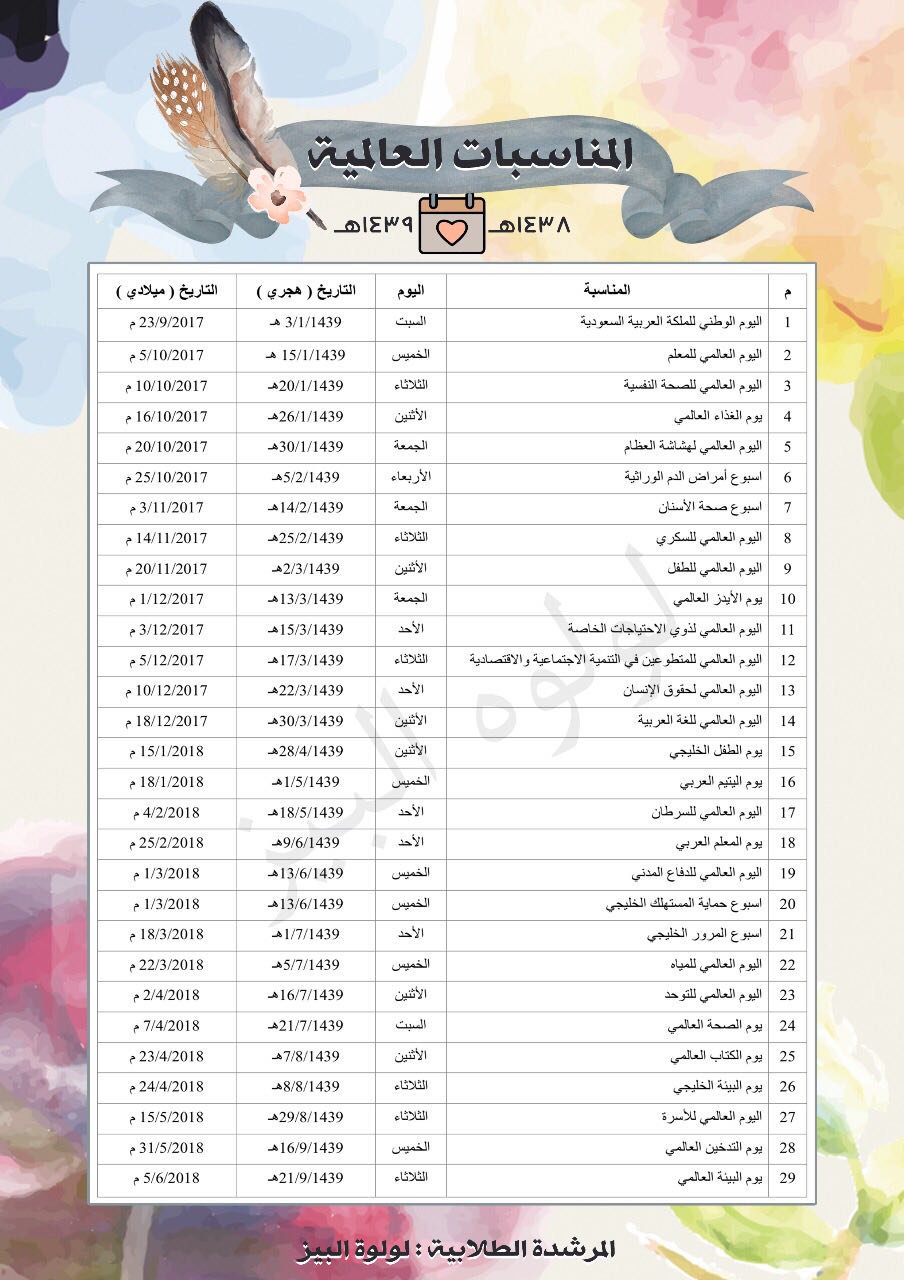 المناسبات العالمية ١٤٤٣