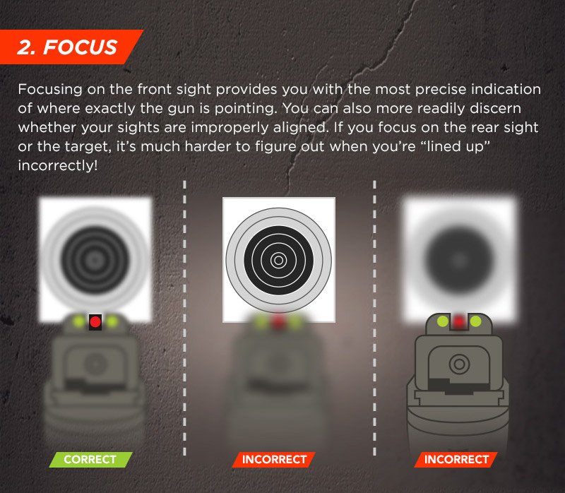 NRAblog's tweet photo. Nothing beats having solid shooting fundamentals. Need a refresher? We've got you covered: https://t.co/3ErRxXHGBf https://t.co/IR8dzG0jLy