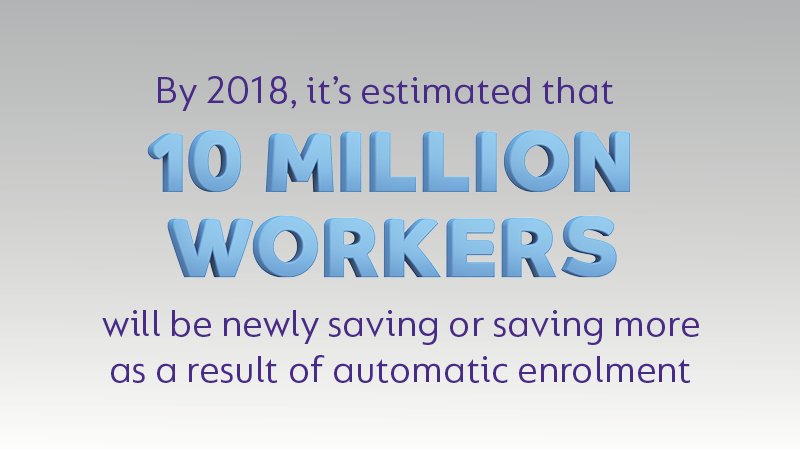 TPRgovuk's tweet image. #Autoenrolment is all about helping people save for their retirement #B2BHour e1.m.tt/a/hypbkdbb.html