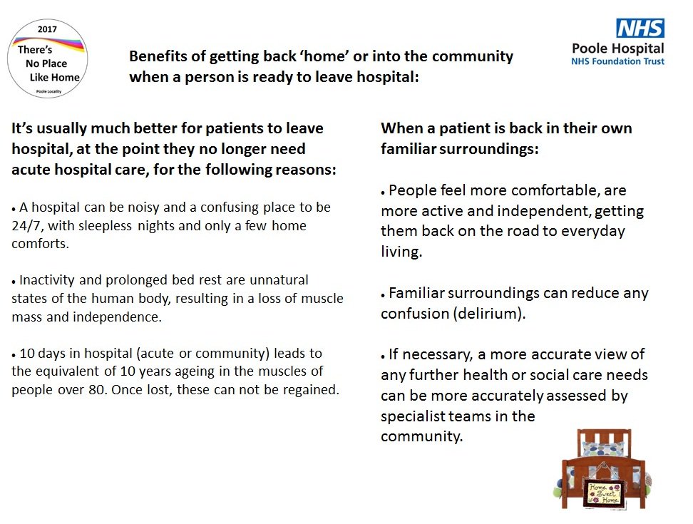 I_Care_UHDNHS's tweet photo. Poole D2A July event complete &amp; messaging on supporting patients home when they are Ready 2 Leave continues @DocMattThomas @LouiseColl1 https://t.co/yoUdKGOEFm
