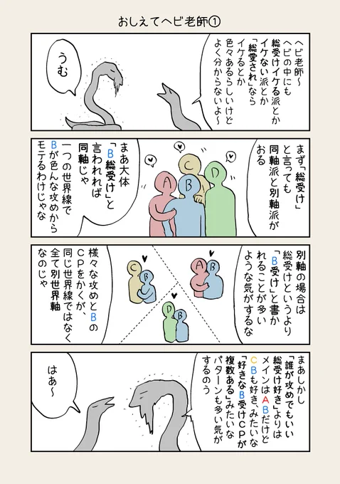 難解な腐女子の四コマ(欲望に忠実ヘビ老師)です 