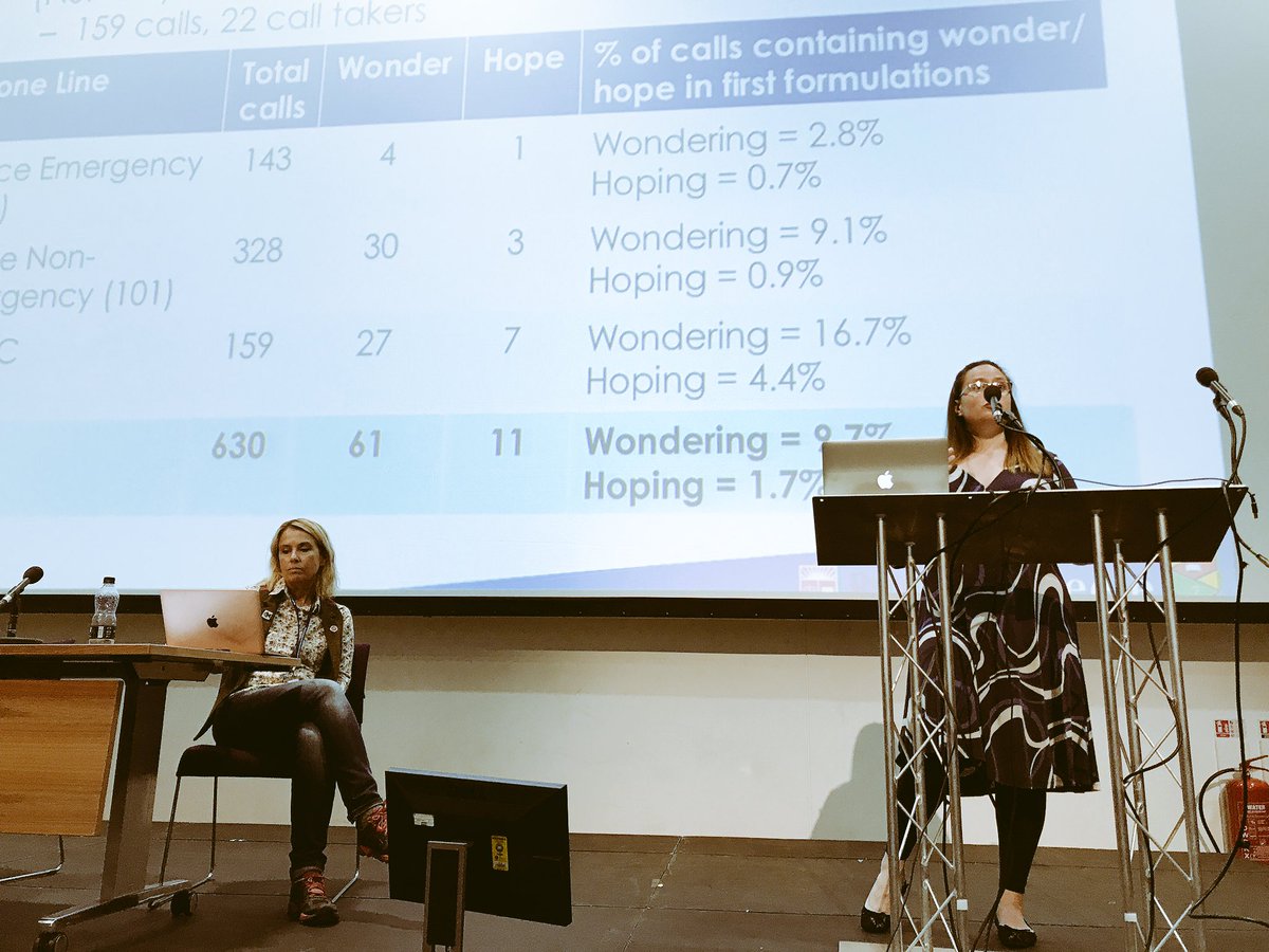 ISCAupdates's tweet photo. .@allie_rara @alexahepburn on wondering and hoping in requests to emergency services #IPra2017 https://t.co/vExz49dTmm