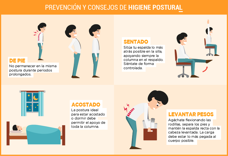 #Infografía Prevención y consejos de una buena #HigienePostural