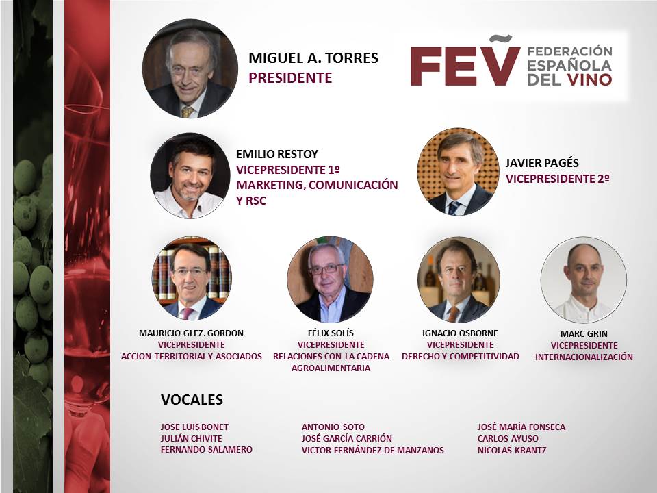 FEV_Vino's tweet photo. Así queda el organigrama de la @FEV_Vino tras los cambios de esta semana https://t.co/fRe1fdvl8l