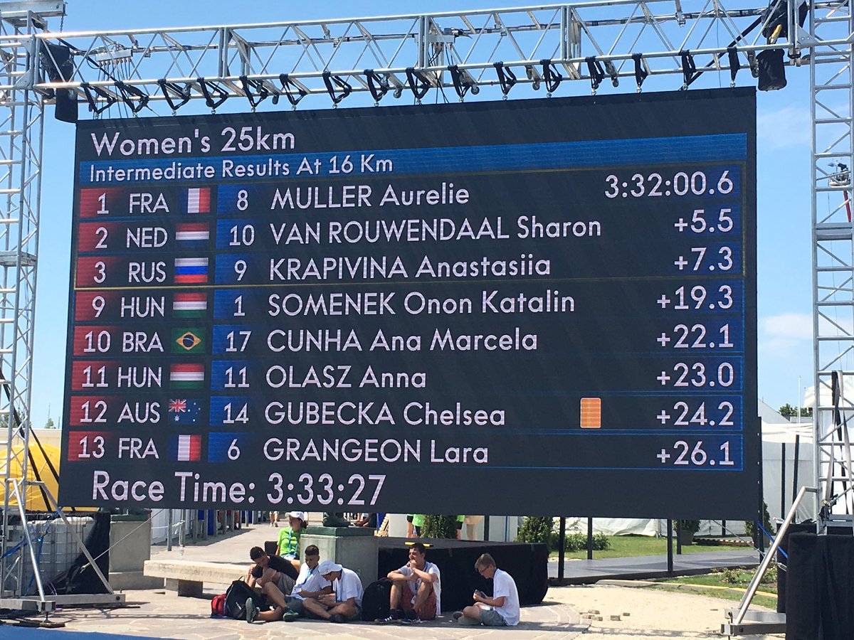 FFNatation's tweet photo. .@Aure_Muller en tête de course à 16km, @lara_grangeon 13e #25km #EauLibre #Balaton2017 #TeamFrance https://t.co/13D2HVORSL