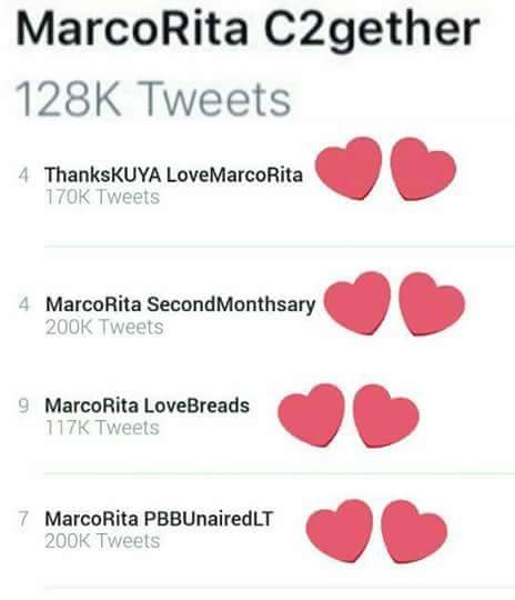 Shemae98481249's tweet photo. @StarCinema Marta Marta Marta 
12 months na kaming naghihintay sa dalawa @itsmeMarcoG @RitaGaviola13 https://t.co/QEUcQKkkiN