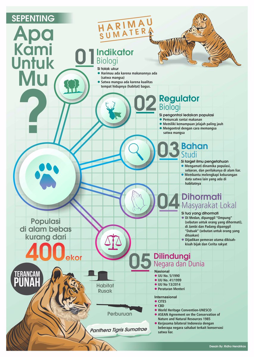 Ridho Hendrikos tweet media