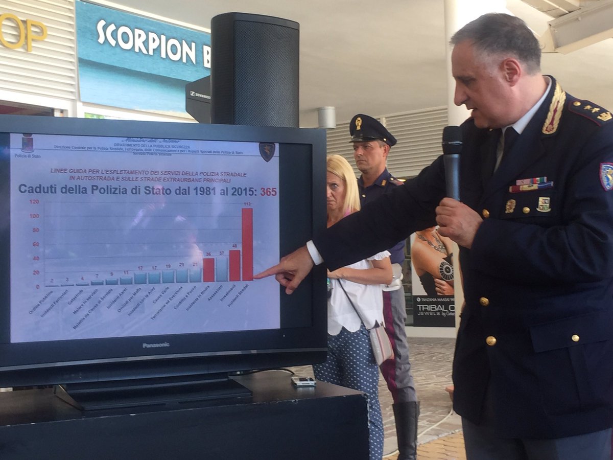 RoccaCamilla's tweet photo. Quanti sono i #poliziotti morti negli ultimi anni? Prevalentemente per #incidentistradali #occhioallastrada #maxituber #maxibon #acquafan https://t.co/cRBJL3w8OA
