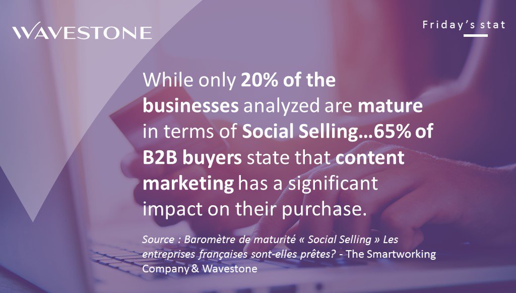 wavestone_'s tweet photo. #FridayStat looks at #socialselling practices within businesses and how content marketing can influence B2B buyers @SmartworkingCo https://t.co/crqy4CR6PA