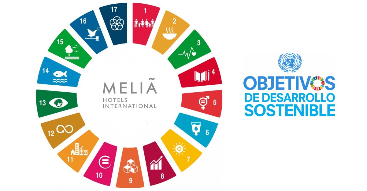 MeliaHotelsInt's tweet photo. Orgullosos de unirmos a @Sinpromi para impulsar la integración de personas con discapacidad en #Canarias. #RSC #ODS https://t.co/4bFGJlV3wD https://t.co/VBdMGUYgPI