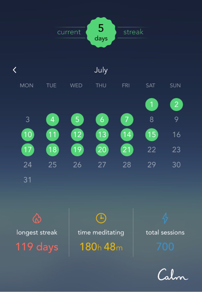 rasinbrandi's tweet image. Just reached my 700th @calm session! #Mindfulness #practive 👌🏾