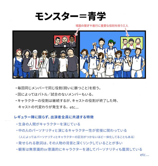 フリースタイルダンジョンのtwitterイラスト検索結果 フリースタイルダンジョンのtwitterイラスト検索結果