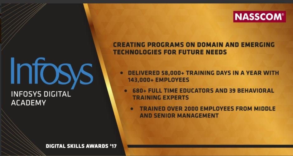 Infosys's tweet photo. Another feather in the cap! Infosys is a winner of the @Nasscom #Digital Skills Awards 2017 #InfosysDigital https://t.co/gnuAZSPhSy