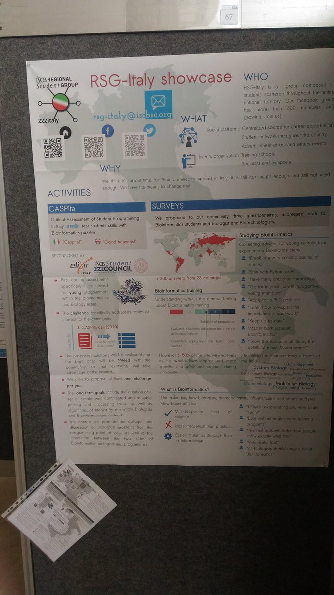 RSGItOfficial's tweet photo. RSG-Italy showcase @poster67 #SCS17 #ECCB #ISCB2017 https://t.co/elkqLkmsal
