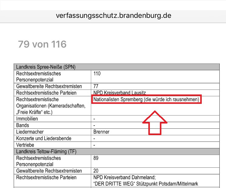 Julian_Bruening's tweet photo. Innenministerium BB lädt scheinbar falschen VS-Bericht hoch. Kein Wunder: Seit Jahren kürzt Rot-Rot d. Gelder u. d. Personal für den VS. https://t.co/6NxbvVjck1