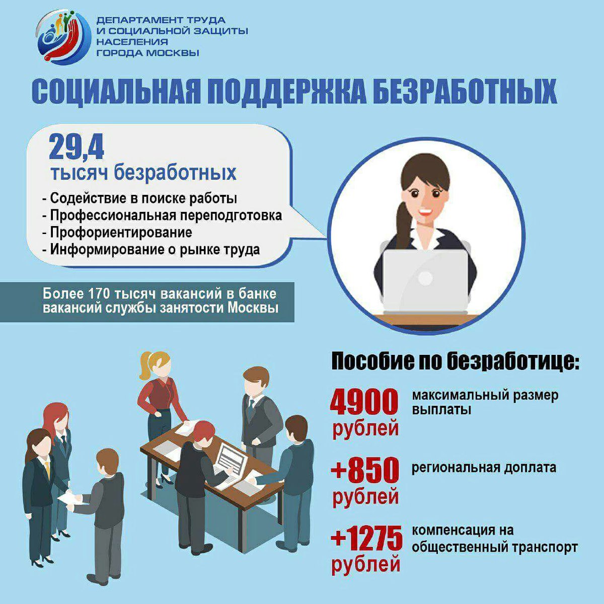 безработные соцзащита. государственные меры поддержки безработицы. порядок регистрации безработных граждан. программы социальной помощи безработным. безработные соцзащита.