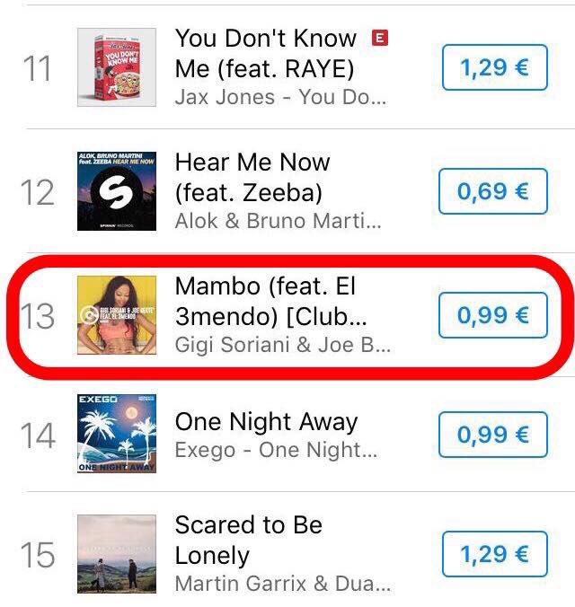 GigiSoriani's tweet photo. A meno da una settimana dall'uscita e siamo numero 13 nella classifica dance di iTunes!!! Yesssssssss 🔝🔝🔝
#Mambo #iTunesDanceChart https://t.co/1a8an7wOrT